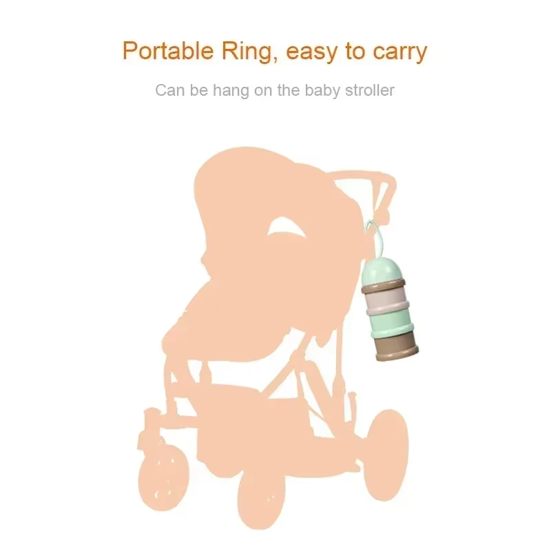 カラーミルクパウダーボックス 便利で持ち運びやすいミルクパウ - Baby Food Pouches のレビューと価格