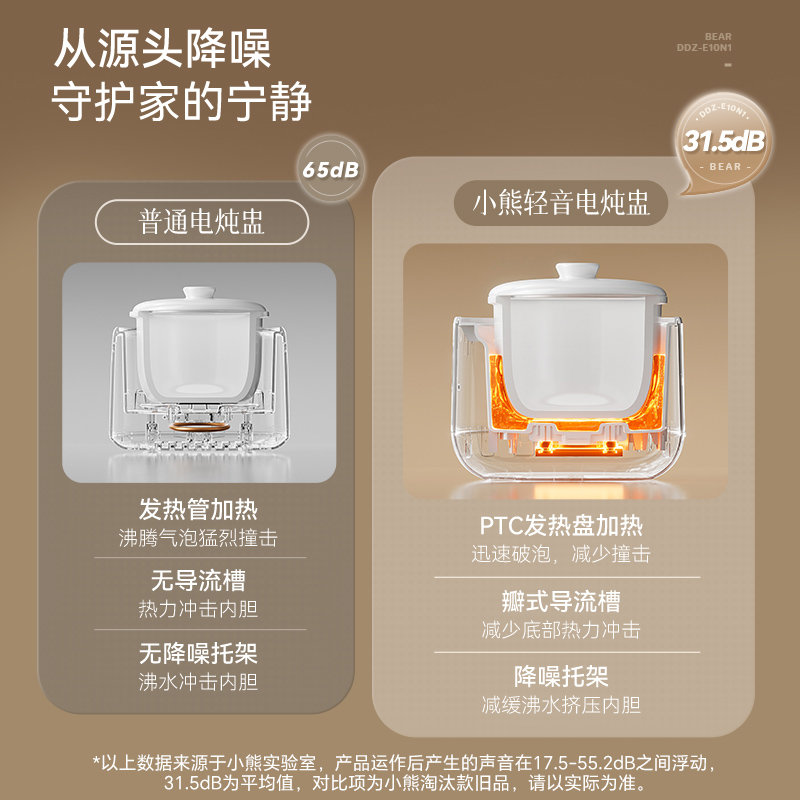 電気スープポット 電気スープポット 電気スープポット 電気ス - Baby Food Usa のレビューと価格